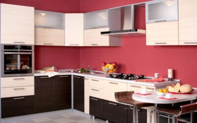 What Color Should I Paint My Kitchen?